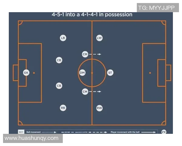 南京足球队反击战术深度分析与实战应用探讨