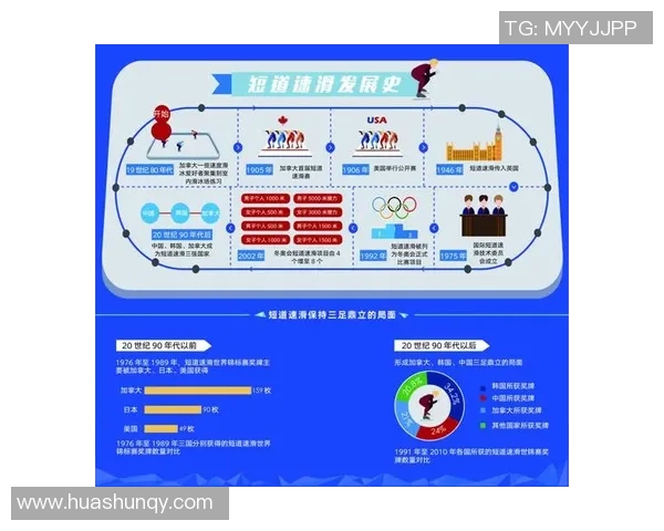 北京足球队耐力表现数据分析与战术优化研究探讨